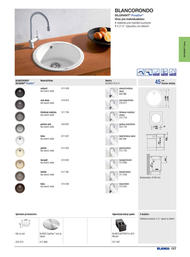 157. stránka Blanco letáku