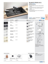 165. stránka Blanco letáku