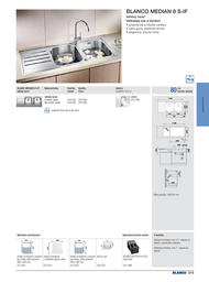 215. stránka Blanco letáku