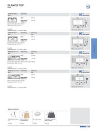 269. stránka Blanco letáku