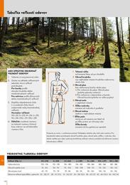 144. stránka Stihl letáku