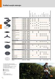 80. stránka Stihl letáku