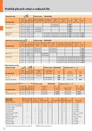 46. stránka Stihl letáku