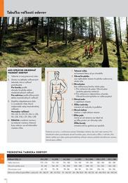 143. stránka Stihl letáku