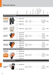 157. stránka Stihl letáku