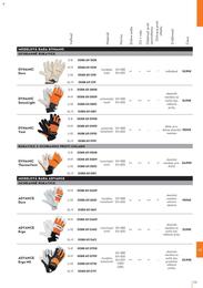 158. stránka Stihl letáku