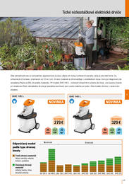 103. stránka Stihl letáku