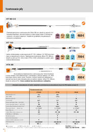 32. stránka Stihl letáku