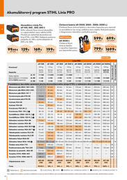 18. stránka Stihl letáku