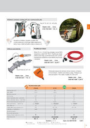 51. stránka Stihl letáku