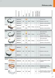 153. stránka Stihl letáku