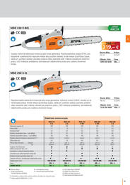 33. stránka Stihl letáku