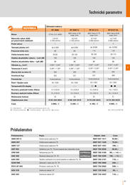 55. stránka Stihl letáku