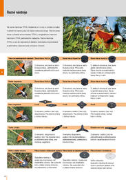 66. stránka Stihl letáku