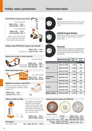 124. stránka Stihl letáku