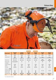 157. stránka Stihl letáku