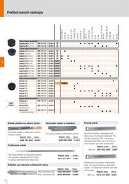 76. stránka Stihl letáku