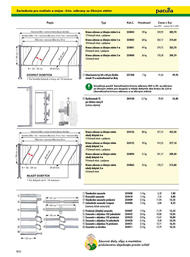 221. stránka Patura letáku