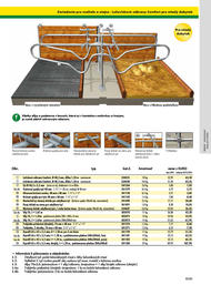 266. stránka Patura letáku