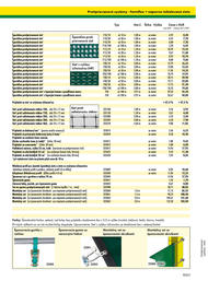 428. stránka Patura letáku