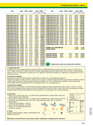 444. stránka Patura letáku
