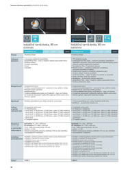 40. stránka Siemens letáku