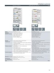 113. stránka Siemens letáku