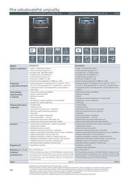 152. stránka Siemens letáku