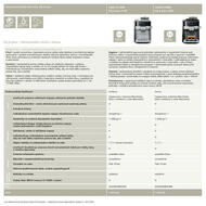 16. stránka Siemens letáku