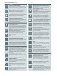 156. stránka Siemens letáku