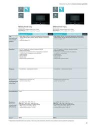 25. stránka Siemens letáku