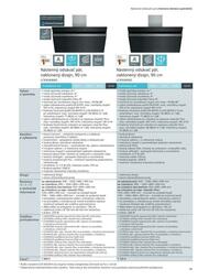 75. stránka Siemens letáku