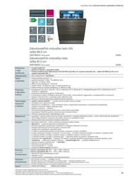 59. stránka Siemens letáku