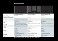 48. stránka Siemens letáku