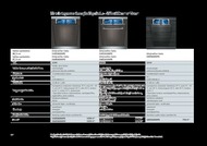 62. stránka Siemens letáku