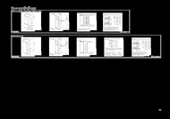 75. stránka Siemens letáku