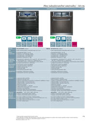 119. stránka Siemens letáku