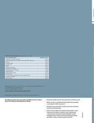 136. stránka Siemens letáku