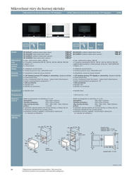 34. stránka Siemens letáku