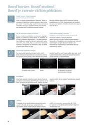 38. stránka Siemens letáku