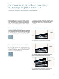 7. stránka Siemens letáku