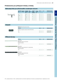 172. stránka BOSCH letáku