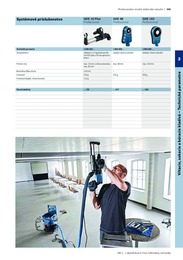 208. stránka BOSCH letáku