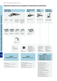 435. stránka BOSCH letáku