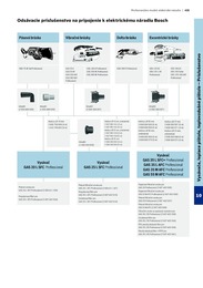 438. stránka BOSCH letáku