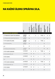 156. stránka Kärcher letáku