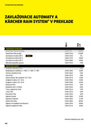 294. stránka Kärcher letáku