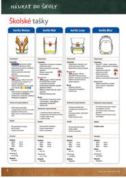 2. stránka Lamitec letáku
