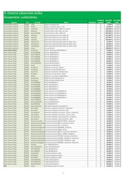 42. stránka Faxcopy letáku