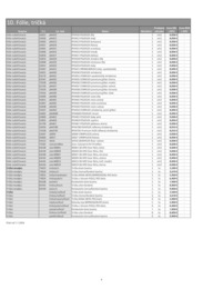 47. stránka Faxcopy letáku